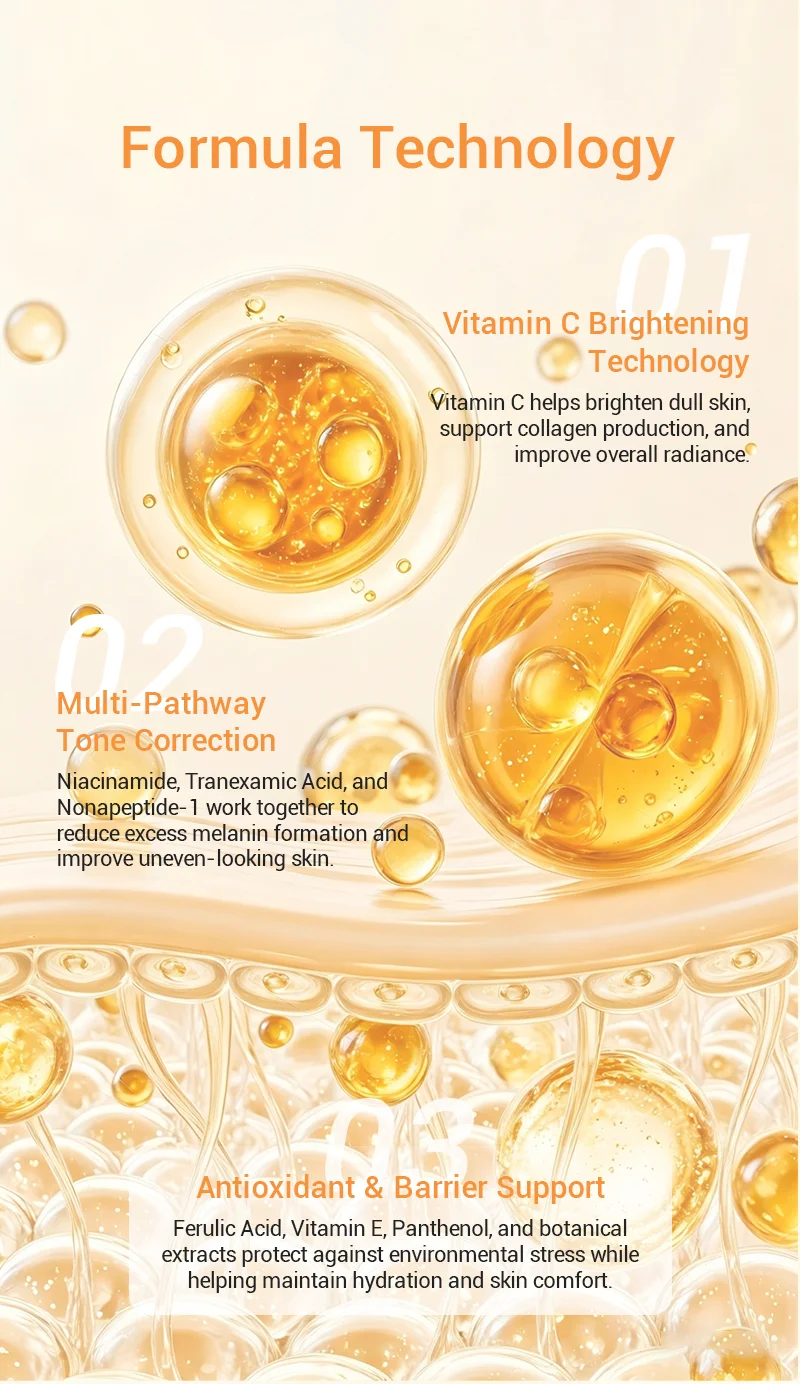 Graphic visualizing skincare formula technology highlighting vitamin C brightening, multi-pathway tone correction, and antioxidant barrier benefits with detailed descriptions and glowing spheres.